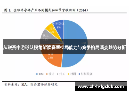 从联赛中游球队视角解读赛季搅局能力与竞争格局演变趋势分析