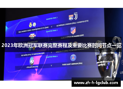 2023年欧洲冠军联赛完整赛程及重要比赛时间节点一览